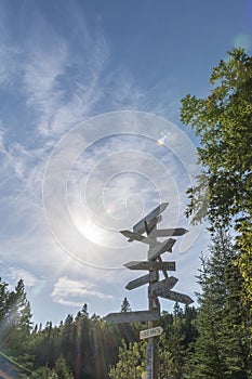 Sunny Signpost in Wawa, Ontario