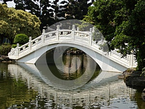 Sunny view of the Guanghua Pond with the bridge