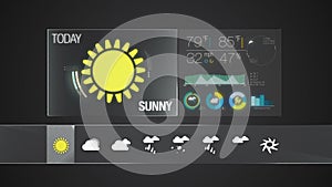 Sunny, Weather icon set animation