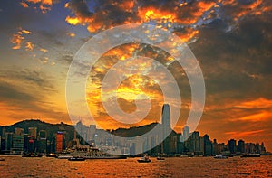 The sunset of Hongkong