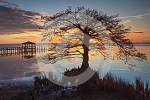 Sunset over Currituck Sound in Duck North Carolina