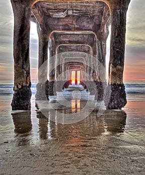 Sunset under the pier