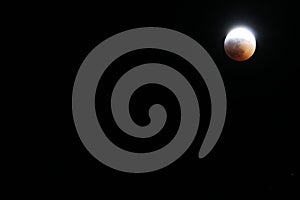 Super Blood Wolf Moon January 2019 4