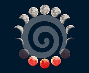 Super blue blood moon eclipse sequence