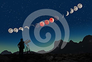 Super blue blood moon eclipse sequence and man with telescope