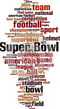 Super Bowl word cloud