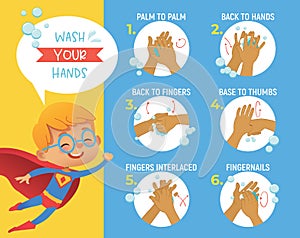 Super Hero boy shows how to wash your hands step poster Infographic illustration. Poster with african girl shows how to