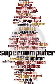 Supercomputer word cloud photo