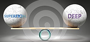 Superficial and deep in balance