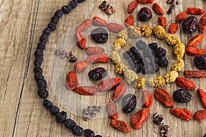 Superfood mandala photo