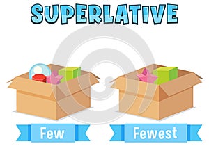 Superlative Adjectives for word few