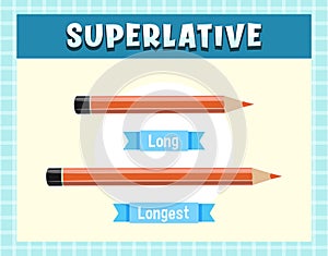 Superlative Adjectives for word long