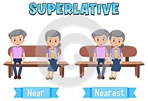 Superlative Adjectives for word near