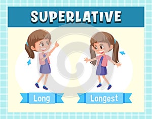 Superlative Adjectives for word near