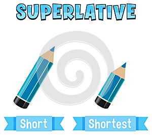 Superlative Adjectives for word short