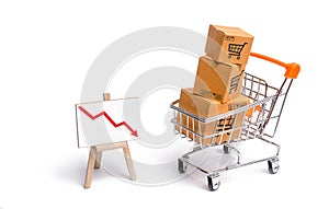 Supermarket cart with boxes and a graph with red arrow down, merchandise: the concept of buying and selling goods and services