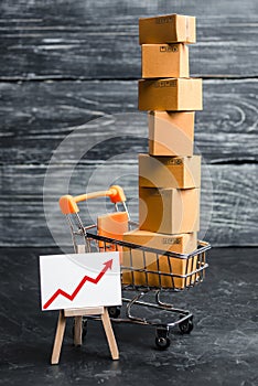 A supermarket cart loaded with lots of boxes and a red up arrow. The concept of increasing sales, increasing consumer ability