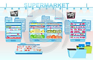 Supermarket departments flat vector illustration