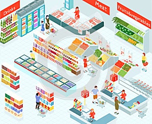 Supermarket Isometric Illustration