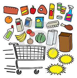 Supermarket Items