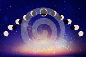 Supermoon lunar eclipse phases, Solar full eclipse, universe, cosmos background