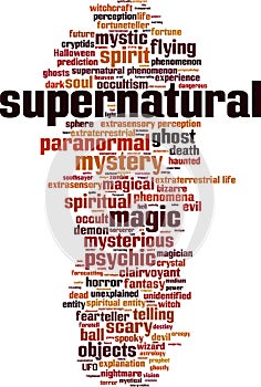 Supernatural word cloud