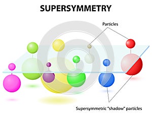 Supersymmetry theory photo