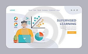 Supervised Learning concept. Flat vector