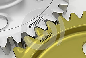 Supply Chain on aMechanism of silver and bronze