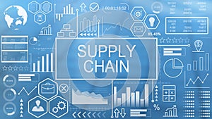 Supply Chain, Animated Typography