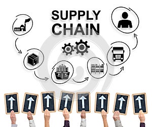 Supply chain concept on a whiteboard
