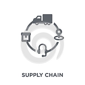 Supply chain icon from Delivery and logistic collection.