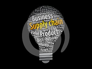 Supply chain light bulb word cloud collage, business concept background
