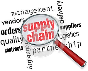 Supply Chain Logistics Magnifying Glass Words