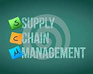 Supply chain management