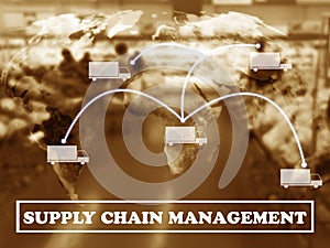 Supply Chain Management Concept