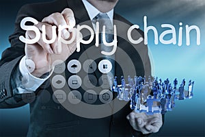 supply chain management concept by flow from supplier to customer photo