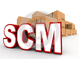 Supply chain management logistics