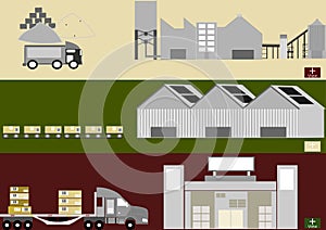 Supply chain management (SCM). Banner