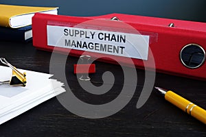 Supply Chain Management SCM papers in the folder