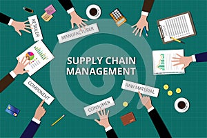 Supply chain management team work together on top of table