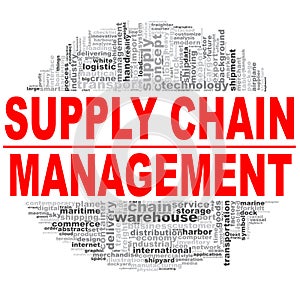 Supply chain management word cloud