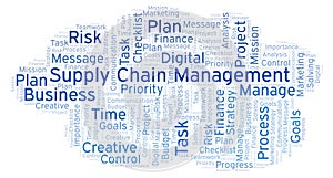 Supply Chain Management word cloud, made with text only.