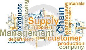 Supply chain management wordcloud photo