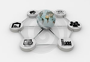 Supply Chain network with earth globe photo