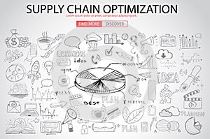 Supply Chain optimization concept with Doodle design style