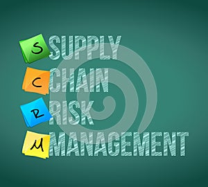 supply chain risk management post memo chalkboard photo