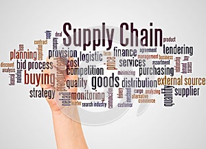 Supply Chain word cloud and hand with marker concept