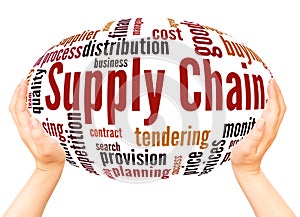 Supply Chain word cloud hand sphere concept