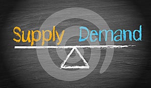 Supply and Demand balance concept